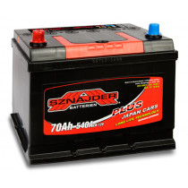 Sznajder Plus startbatteri 12v 70ah +v
