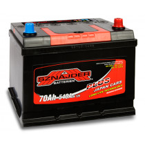 Sznajder Plus startbatteri 12v 70ah +h